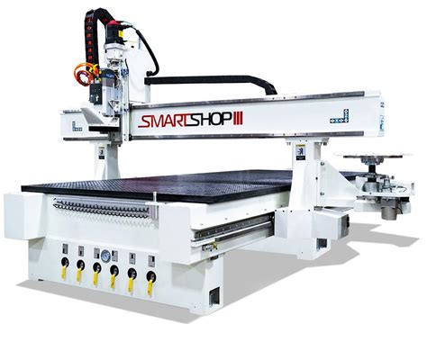 great cnc machine|best cnc for small business.